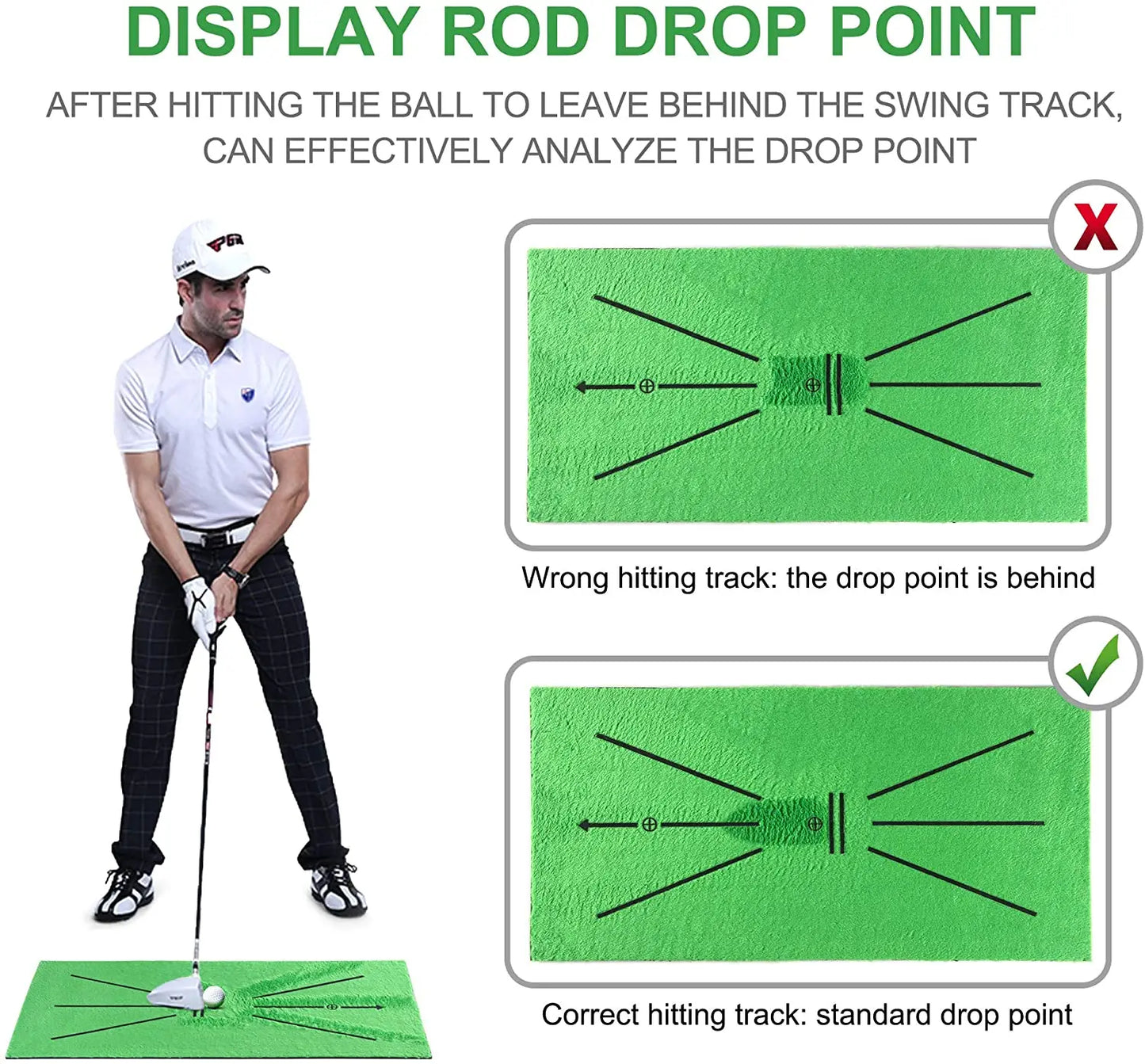SwingLab™ Golf Training Mat